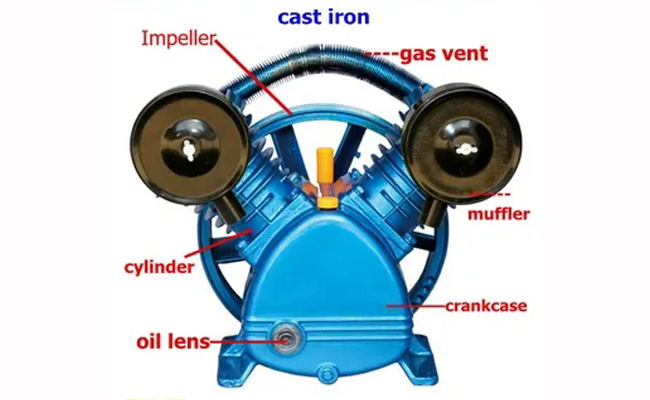 Introdução da cabeça do compressor de ar de pistão