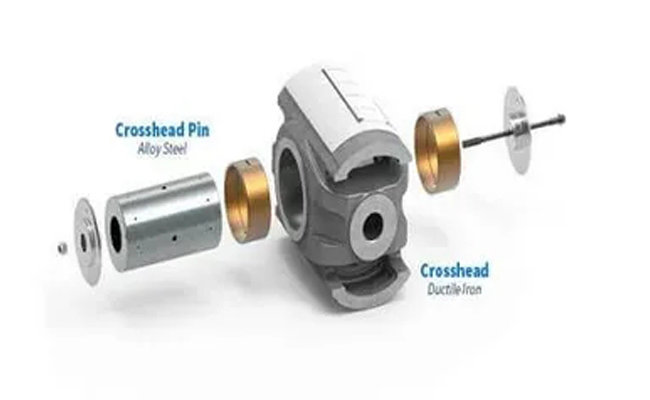 Introdução de acessórios de cruzeta para compressor de ar