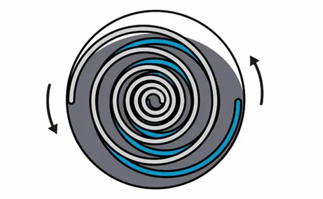 Quais são as aplicações e características dos compressores de ar scroll?